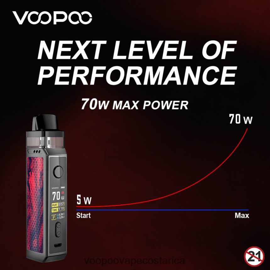 VOOPOO Vape Price - VOOPOO VINCI X kit de cápsula mod 2X4JBN346 Fibra de carbon